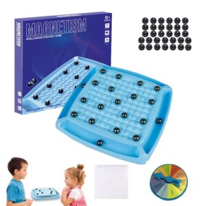 Jeu de Stratégie Magnétique – Magnetism