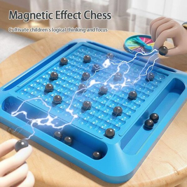 Jeu de Stratégie Magnétique – Magnetism – Image 3