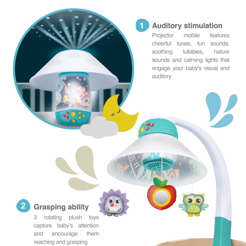 Mobile Musical Bébé avec Lumières et Peluches Suspendues – Veilleuse et Berceuse pour Lit Bébé