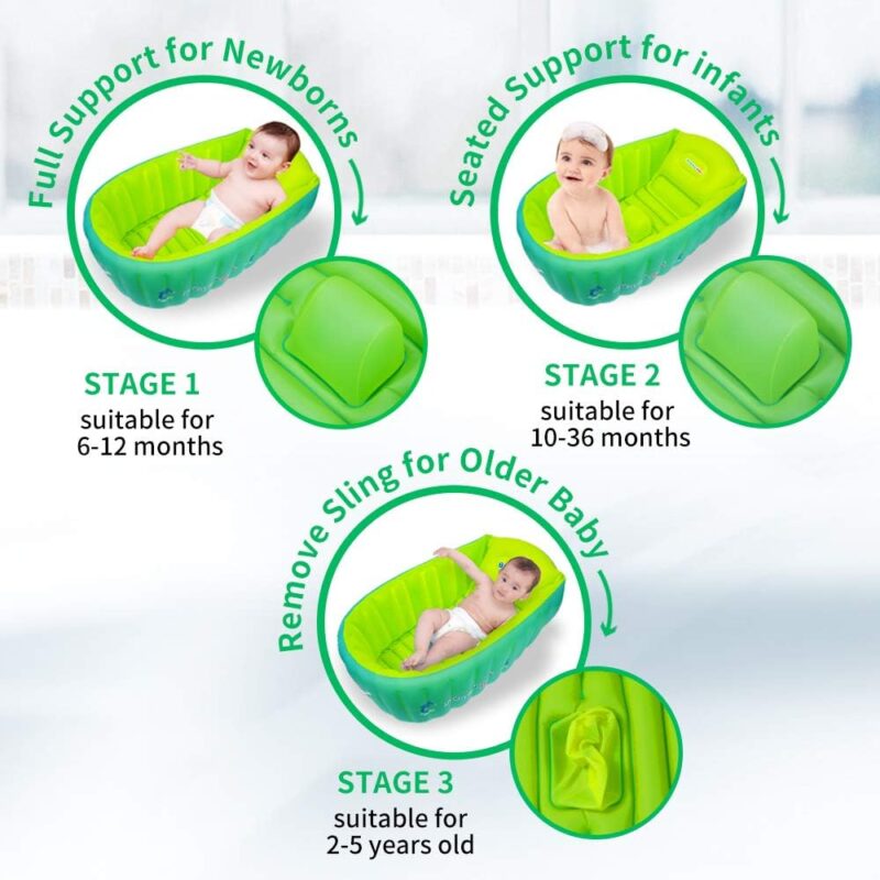 Piscine Gonflable pour Bébé Pliable – Petite Piscine Enfant